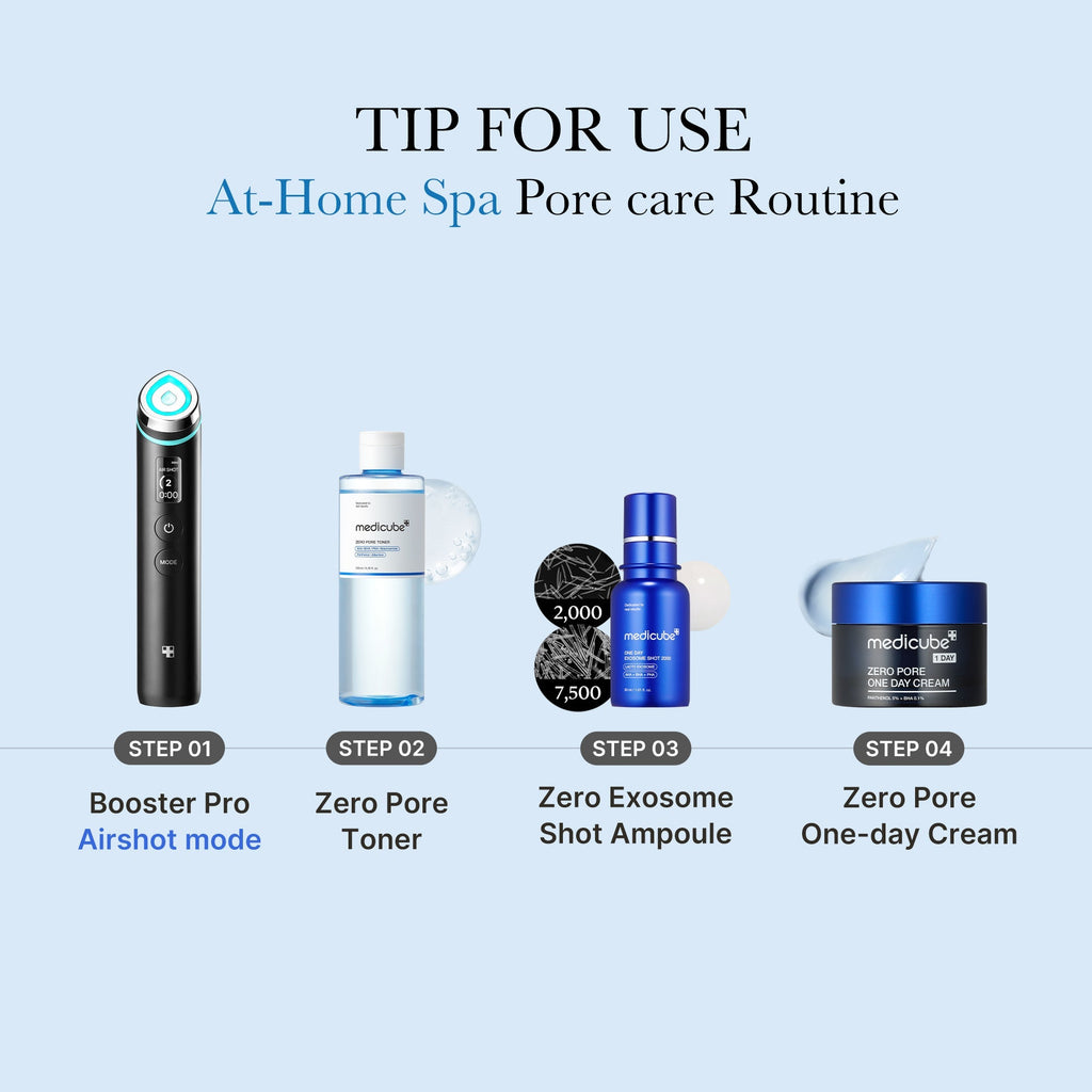 Zero Pore Toner