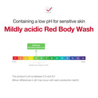 Red Line Ultimate Face & Body Care Set